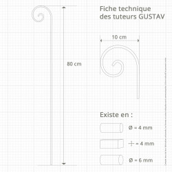 Fiche technique des tuteurs Gustav