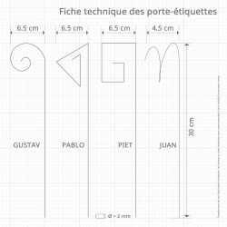 Fiche technique des porte-étiquettes.